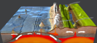 Mineral Composition of Sand illustration